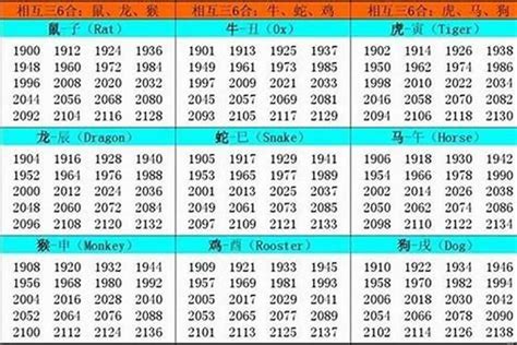 水牛年|属牛的出生年份对照表 生肖牛五行及出生年份大全